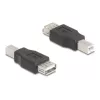 Cable Gender Changer DeLOCK 67199 USB Type-B to Type-A Black