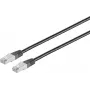 Networking Cable S/CONN 75720-HS Black 10 m Cat6 S/FTP