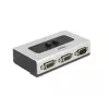 DeLOCK 87729 Serial Switch Box Wired