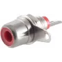 Wire connector RCA ShiverPeaks BS52090-R