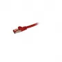 Synergy 21 0.15m Cat6 RJ-45 Network Cable Red 0,15 m S/FTP (S-STP) (S215906)