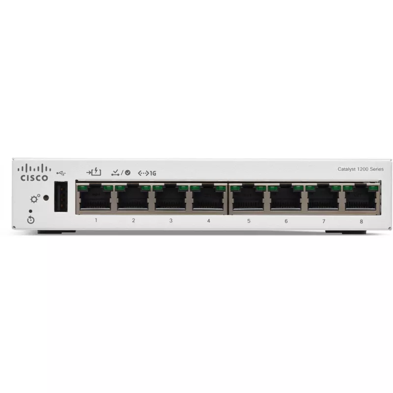 CISCO Catalyst 1200 8-port GE Desktop Ext PS PoE Input