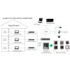 HIKVISION DS-KD8003-IME1(B)(O-STD)/EU Video Intercom Camera Module