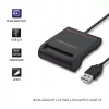 ID card scanner QOLTEC Smart chip ID card scanner — USB, black, 84.5×65×16 mm, 63 g