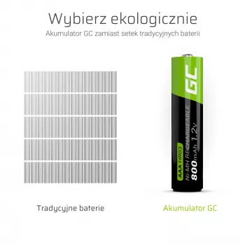 Rechargeable battery Green Cell GR04 AAA NiMH 1.2 V 800 mAh 4 pcs