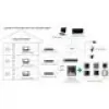 HIKVISION DS-KD8003-IME1(B)(O-STD)/EU Video Intercom Camera Module