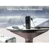 Portable Power Bank Anker A1695H11 25000 mAh