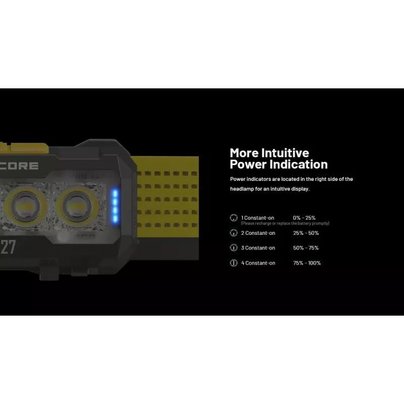 Nitecore NU27 flashlight Black, Yellow Headband flashlight LED