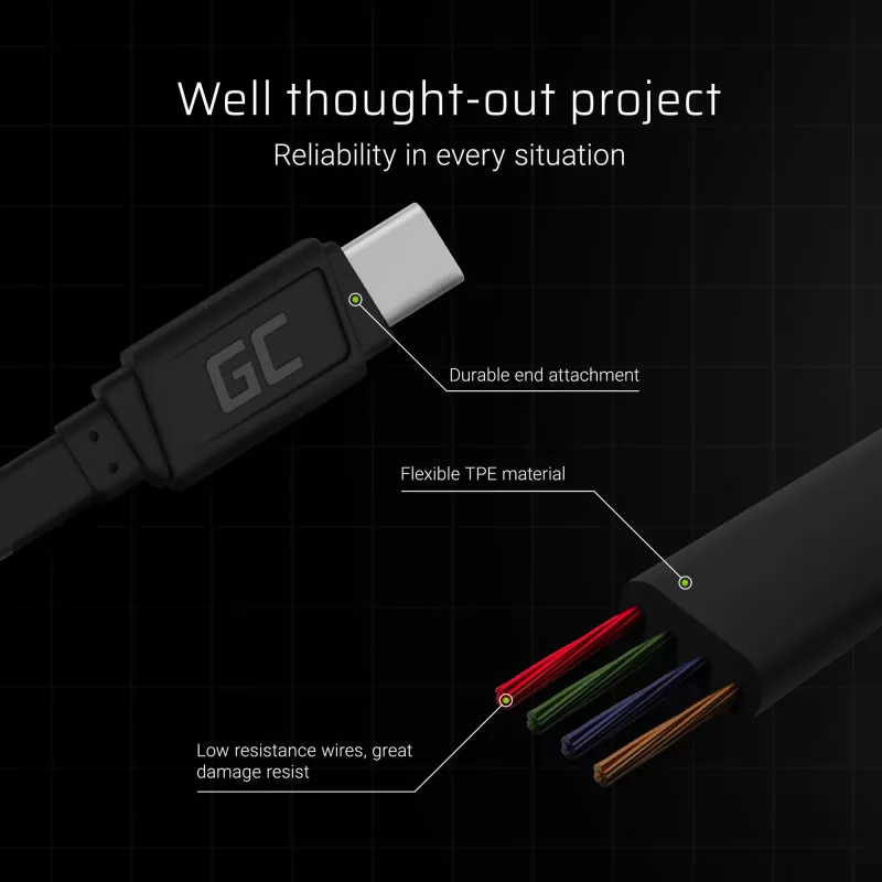 USB A to USB C cable Green Cell KABGC03 — 0.25 m, Black, 480 Mbit/s