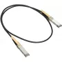Direct Attach Twinax SFP+ Cable Cisco SFP-H10GB-CU1M= 1M
