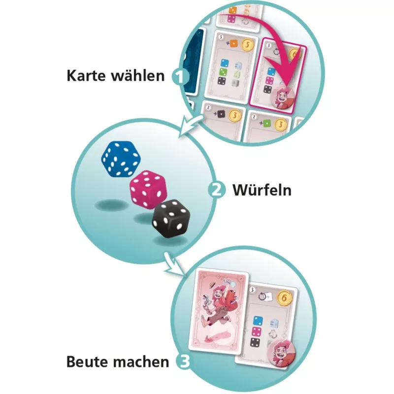 Beutezug, Dice Game