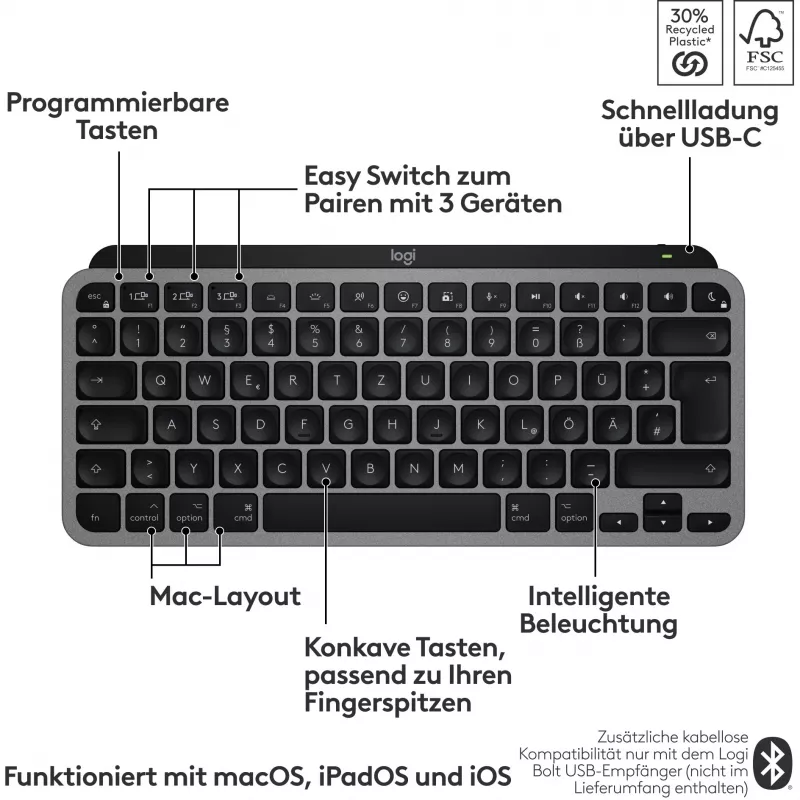 Keyboard Logitech MX Keys Mini For Mac QWERTZ German Black Grey