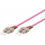 Microconnect FIB222010-4 InfiniBand/fibre optic cable 10 m SC Pink