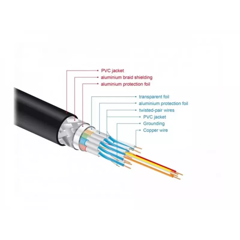 HDMI cable DeLOCK 85729 2 m HDMI Type A Standard Black Gold