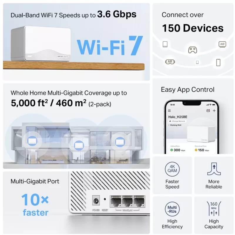 Mesh Wi‑Fi system TP‑LINK Mercusys Halo H25BE (Wi‑Fi 7, Dual‑band 2.4/5 GHz, 2880 Mbps) 2‑pack, 3 internal antennas, white