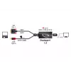 Cable DVI 24+1 + USB-A/Displayport 20p DeLOCK 62596