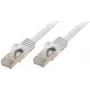 networking cable shiverpeaks BASIC-S Cat7 3m White