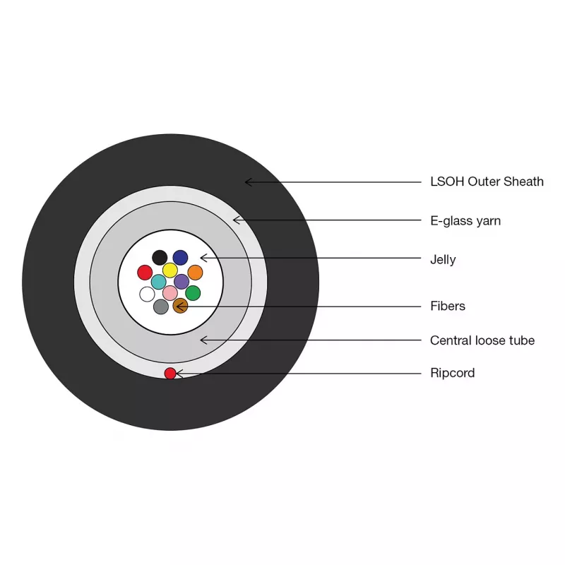 DIGITUS indoor/outdoor installation cable A/I-DQ (ZN) BH 9/125 OS2 12 fibres BauPVO Dca LSZH