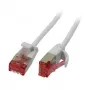 Synergy 21 Patch Cable RJ45 CAT6 250Mhz 1.5m White U/FTP slimline Round d 3.6mm - Cable - Network
