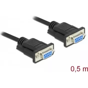 Delock 87788 Connectivity Accessory Black