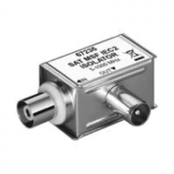 Wentronic 67235 Coaxial Cable