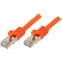 Networking cable shiverpeaks BASIC-S Green 3 m Cat7 S/FTP
