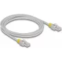 Network Cable DeLOCK RJ45 Cat.6A S/FTP 2m Grey