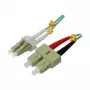 Synergy 21 S216754 Fibre Optic Cable 0,5 m 2x LC 2x SC OM3 Aqua-Colour (S216754)