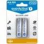 BATTERIES R6/AA 2000 mA H, BLISTER 2 PCS.