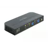 KVM switch DeLOCK 11481