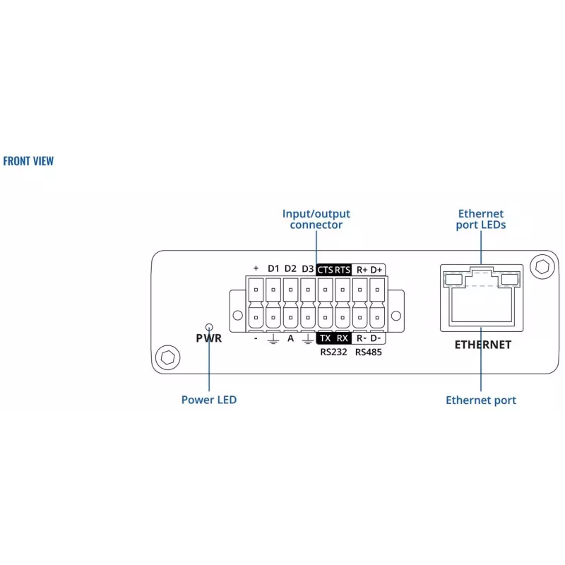 Teltonika Industrial 4G NB-IoT Gateway TRB256