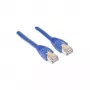 Wentronic Goobay CAT 5e Patch Cable, SF/UTP, Blue, 2 m - CCA Copper Mix (68055)