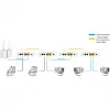 Network Media Converter ALLNET ALL-GHN101-2wire