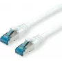 VALUE S/FTP PiMF Patch Cable Cat.6A Kl. EA White 0.15m - FTP - PIMF (21.99.1985)