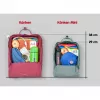 Fjällräven Kånken backpack Graphite Vinylon Zipper closure