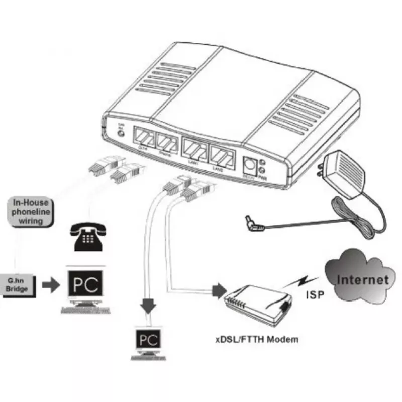 Network Media Converter ALLNET ALL-GHN101-2wire