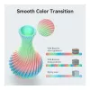3D printing filament Creality PLA 1.75 mm, 1 kg — Blue/Green/Pink (Creality 3301010424)