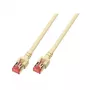 EFB-Elektronik RJ45 Patch Cable Cat.6 S/FTP LSZH Grey 1,5m Manufacturer: EFB Elektronik (K5510.1,5)