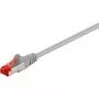 Goobay 95646 Ethernet Patch Cable Grey
