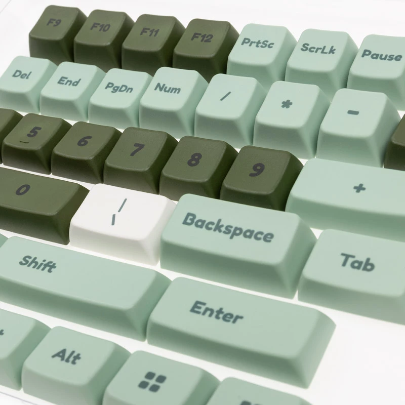 Ducky DCA132-USDINMDPH1 input device accessory Keyboard cap