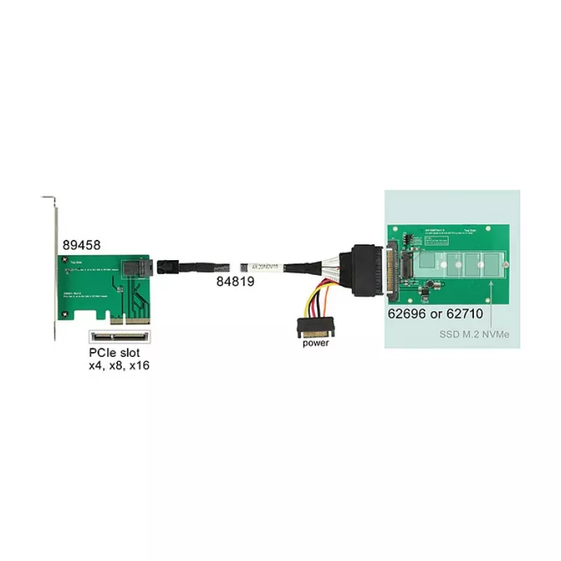 Interface Card DeLOCK 62710 Internal M.2