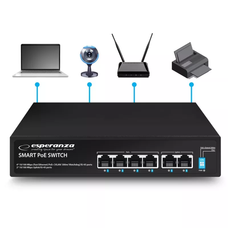 Esperanza ENS105 6-port PoE Switch 10/100 60W