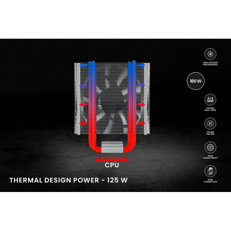SAVIO VORTEX X2 CPU Cooler