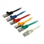 Synergy 21 S215027 - 2 m - Cat5e - F/UTP (FTP) - RJ-45 - RJ-45 - Blue