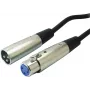Microphone ShiverPeaks ShiverPeaks maximum connectivity XLR extension 2.0 m 56525