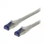 S/FTP Patch Cord Cat.6a ROLINE 50m