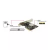 Interface Card DeLOCK 89654 Internal RJ-45