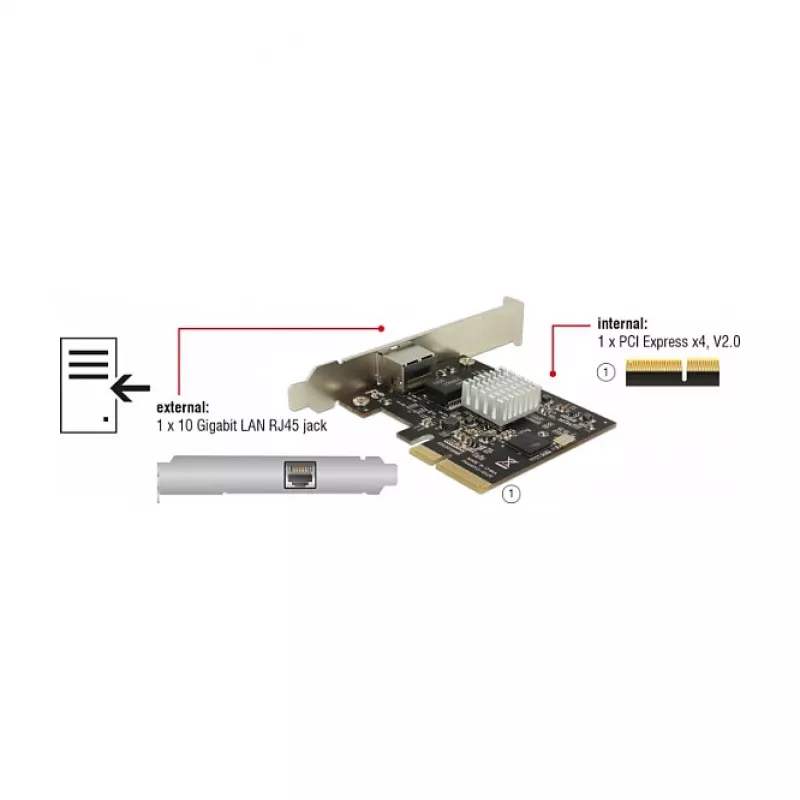 Interface Card DeLOCK 89654 Internal RJ-45