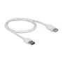 USB Cable DeLOCK 85199 USB 2.0 1m USB A White