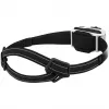 Petzl SWIFT RL Black, White Headband flashlight LED